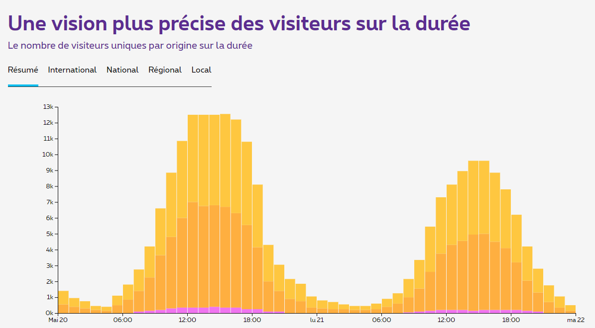 floreffe - big data-2